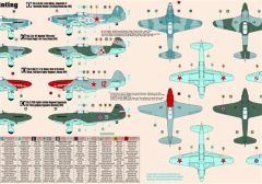 Mistercraft D207 1/72 Yakovlev Yak-3 Savaş Uçağı Demonte Plastik Maketi