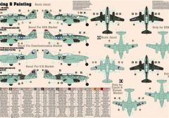 Mistercraft D215 1/72 Me-262B-1a (Çift Koltuk) Savaş Uçağı Demonte Plastik Maketi