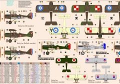 Mistercraft D233 1/48 S.E. 5a Scout Savaş Uçağı Demonte Plastik Maketi