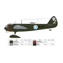 72003 1/72 Bristol Blenheim Mk.I British light bom