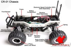 TAMİYA, Tamiya 1/10 Mercedes Benz Unimog 406 Series U900 (CR-01