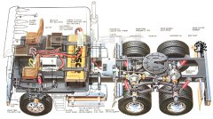 Tamiya 1/14 Globe Liner Kit (Demonte)