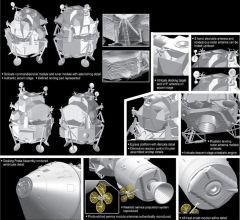Dragon 11001 1/72 Apollo 11 Uzay Aracı Maketi ''Lunar Approach''