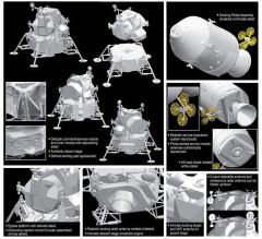 11002 1/72 APOLLO 11 LUNAR LANDİNG CSM COLUMBİA