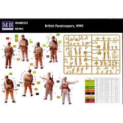3533 1/35 BRİTİSH PARATROOPERS, 1944. KİT 1