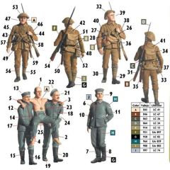 35158 1/35 BRİTİSH AND GERMAN SOLDİERS, SOMME BATT