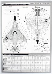 Academy 12529 1/72 USN F-4J (VF-84 Jolly Rogers) Savaş Uçağı Demonte Plastik Maketi