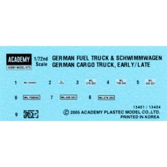 Academy 13404 1/72  Alman WWII Kargo Kamyonları (Erken ve Geç Dönem) Demonte Plastik Maket Seti