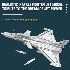 Rafale Fighter Aircraft Puzzle Maket