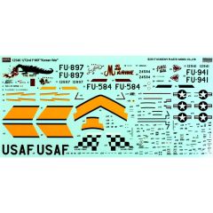 Academy 12546 1/72 F-86F (Korean War) Special Edition Savaş Uçağı Demonte Plastik Maketi