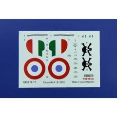 EDUARD 8432 1/48 Nieuport 17 Uçak Maketi