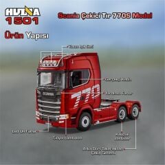1/18 Scania 770S RC Truck+ Flatbed Dorse Combo RTR