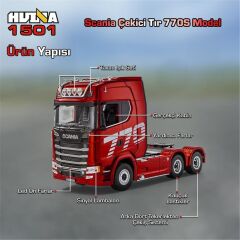 1/18 Scania 770S RC Truck+ Flatbed Dorse Combo RTR