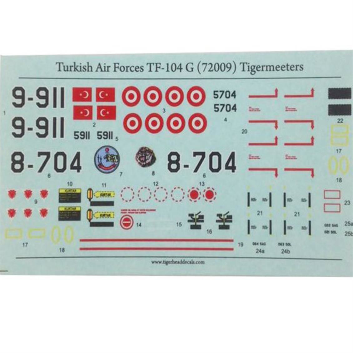 72009 1/72 Turkish Air Forces TF-104 G Tigermeeter