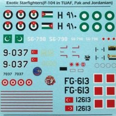 72025 1/72 Exotic Starfighters F-104 in TUAF, Pak
