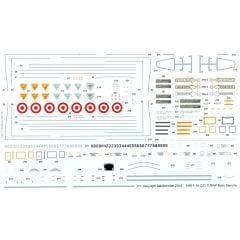 Babibi DBT01190 1/48 F-16 C, Öncel Filo Özel Şema Turkuaz, Dekal Seti