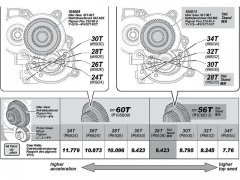 IDLER GEAR 32T-60T SAVAGE XS/48 PITCH/SINTERED METAL