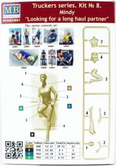 MasterBox 24061 1/24 Ölçek, Kamyon Sürücüsü Serisi, Mindy, Plastik Figür Kiti