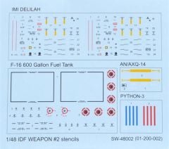 48009 1/48 F-16D IDF