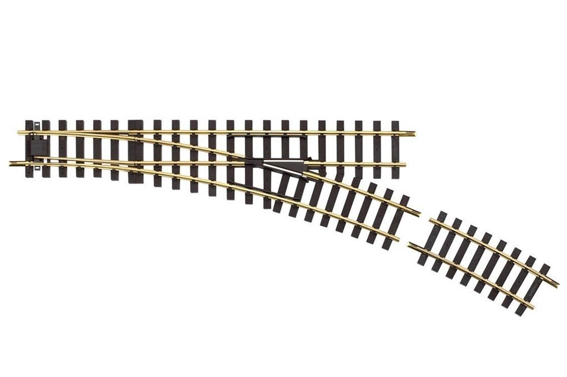 35227 1/22,5 G-MANUAL SWİTCH, RİGHT, R7, 22,5°